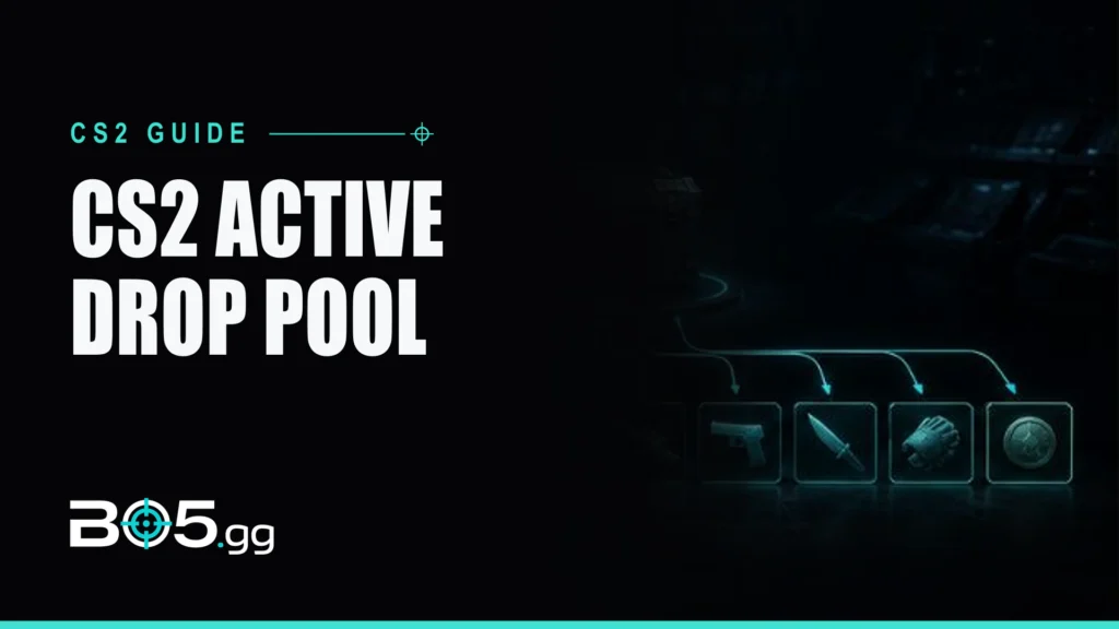 CS2 Active Drop Pool
