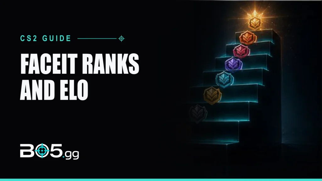 FACEIT Ranks and Elo Explained: Every Level in CS2